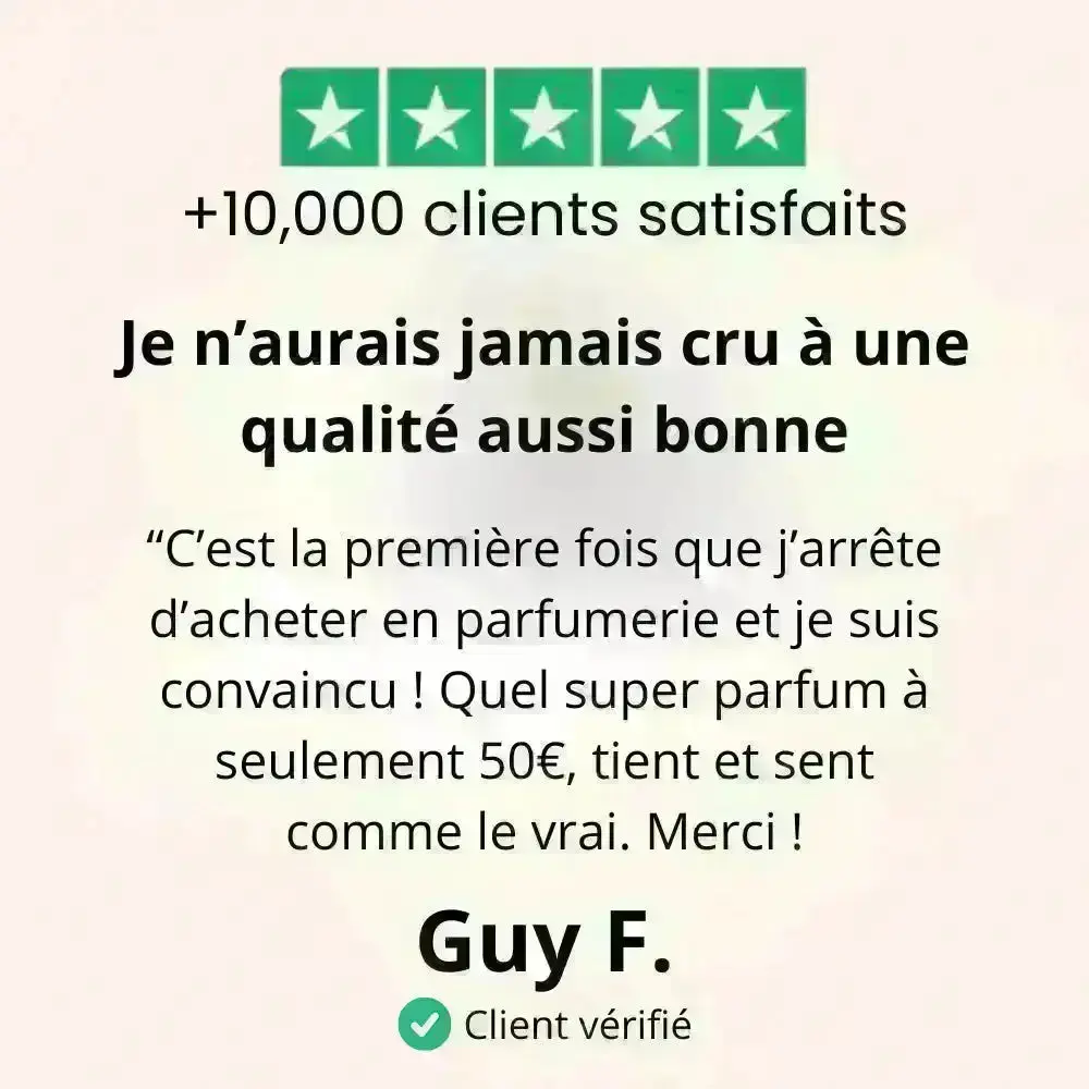 Candymen - Scandal pour Homme Jean Paul Gaultier Inspiration Scandal pour Homme Jean Paul Gaultier