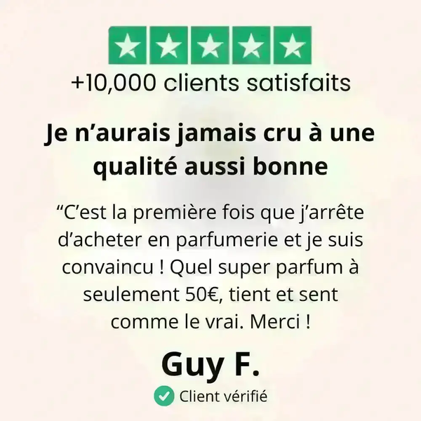 Candymen - Scandal pour Homme Jean Paul Gaultier Inspiration Scandal pour Homme Jean Paul Gaultier