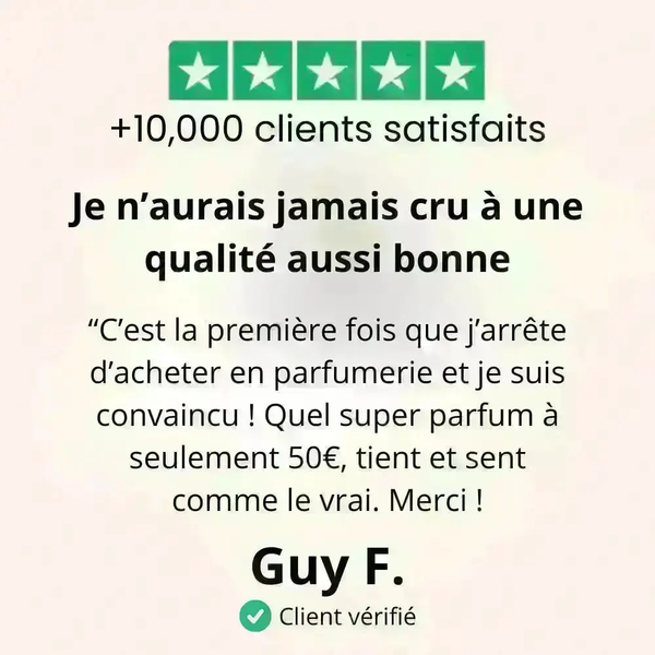 Candymen - Scandal pour Homme Jean Paul Gaultier Inspiration Scandal pour Homme Jean Paul Gaultier