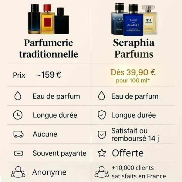 Velveto - Born in Roma Valentino Inspiration Born in roma Valentino