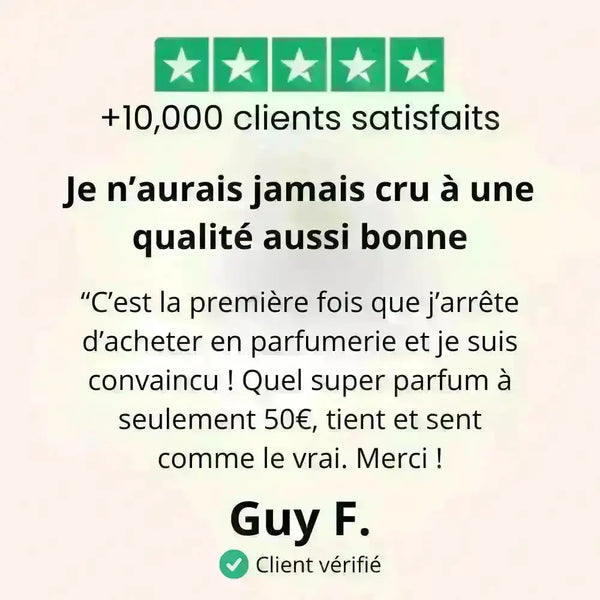 Candymen - Scandal pour Homme Jean Paul Gaultier Inspiration Scandal pour Homme Jean Paul Gaultier