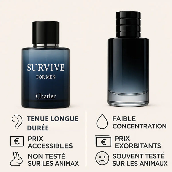 Survive - Eau de Parfum 100ml Inspiration Sauvage DIOR