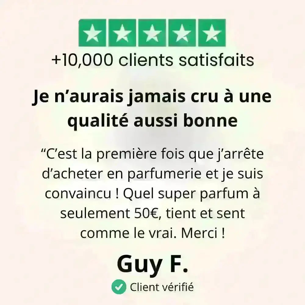 Candymen - Scandal pour Homme Jean Paul Gaultier Inspiration Scandal pour Homme Jean Paul Gaultier